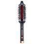 SUTRA Infrared Thermal Brush ALL PRODUCTS